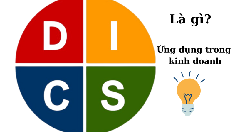 DISC Là Gì? Ứng Dụng Trong Kinh Doanh