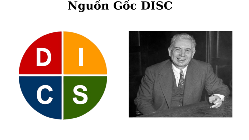 Nguồn Gốc Của Công Cụ DISC